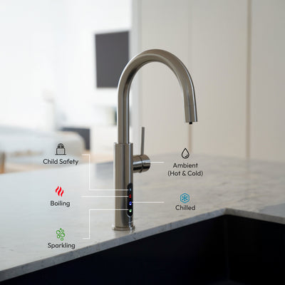Smart Taps