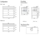 Bowral Config Ad Specs 1200