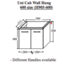 Fienza Uniwall 600 Specs