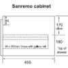 Marquis Sanremo 900 Specs2