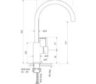 Pegasim Sinkmix 160 Specs2