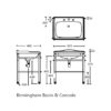Birmingham Basin Console Specs 927662495main